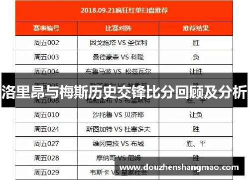 洛里昂与梅斯历史交锋比分回顾及分析